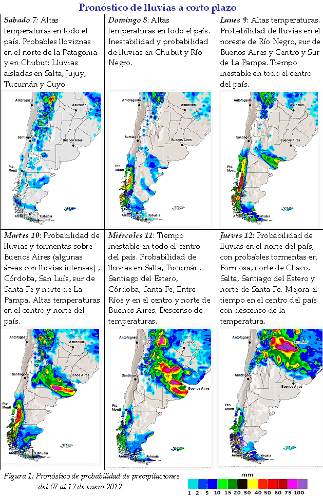 Las lluvias comenzarían a regularizarse hacia fines de enero