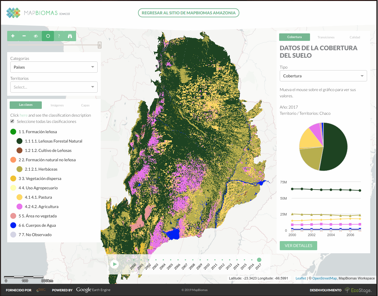 Gran Chaco Americano: nueva plataforma de datos de suelos